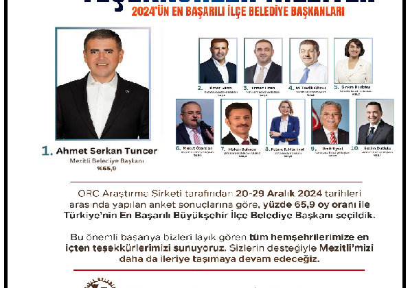 -BAŞKAN TUNCER, TÜRKİYE’NİN EN BAŞARILI BÜYÜKŞEHİR İLÇE BELEDİYE BAŞKANI SEÇİLDİ!  -BAŞKAN TUNCER’DEN BÜYÜK BİR BAŞARI ÖRNEĞİ DAHA